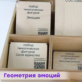 Набор психолога "Комплексное развитие" (7 модулей) - фото №19